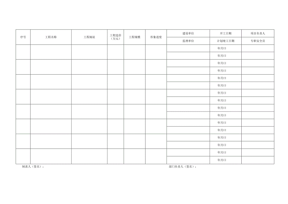 001-1.（20____年度）在建项目一览表GDAQ10101.docx_第2页