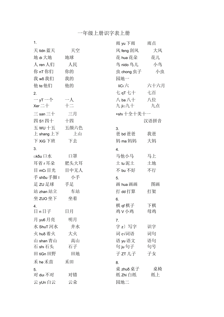 一年级上册识字表上册.docx_第1页