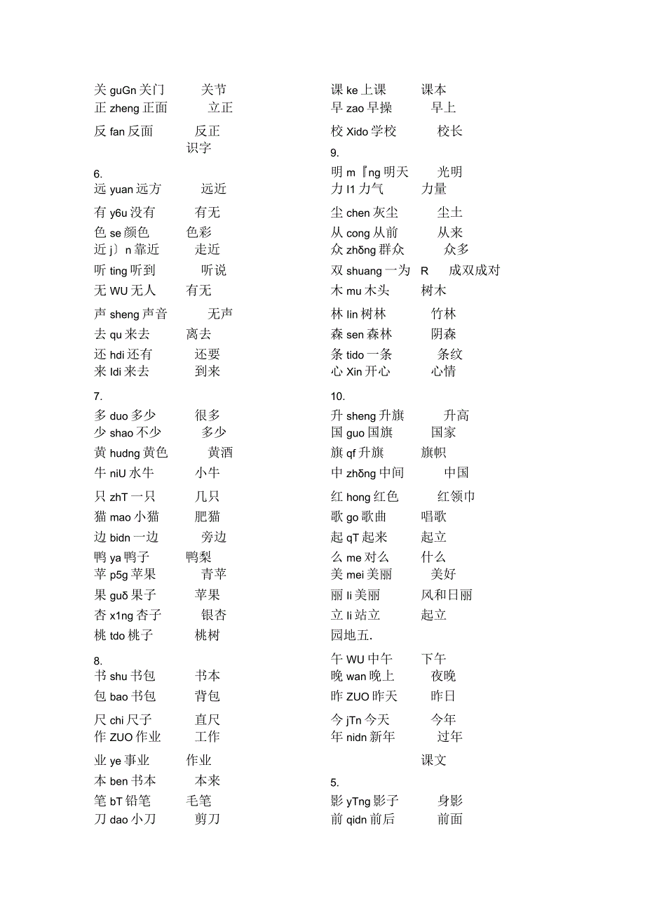 一年级上册识字表上册.docx_第3页