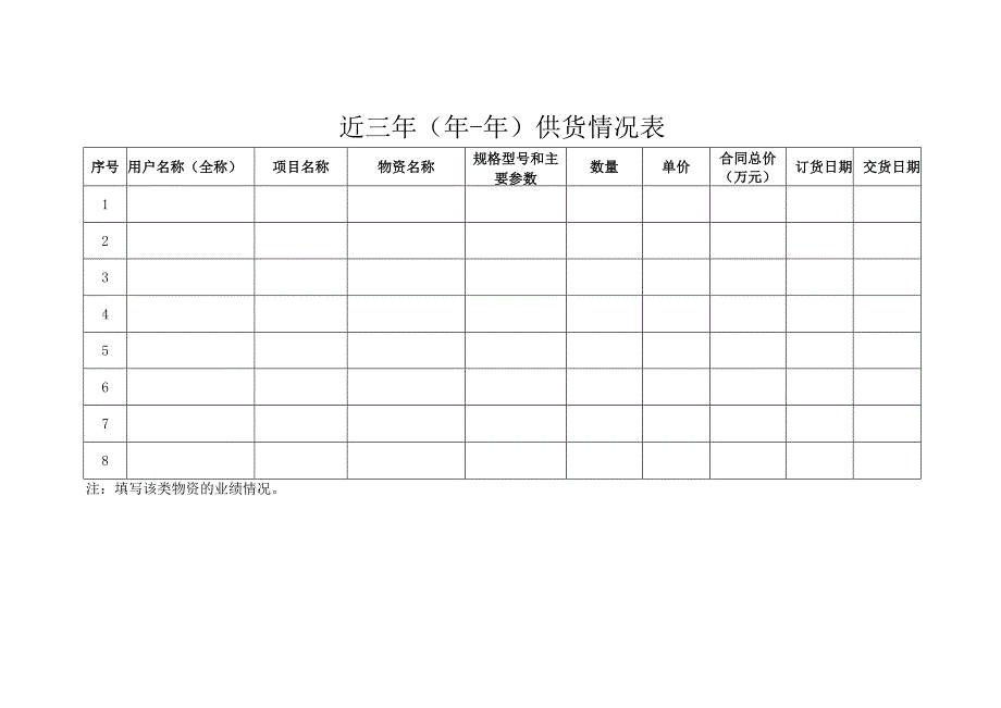 供货情况表（2023年）.docx_第1页