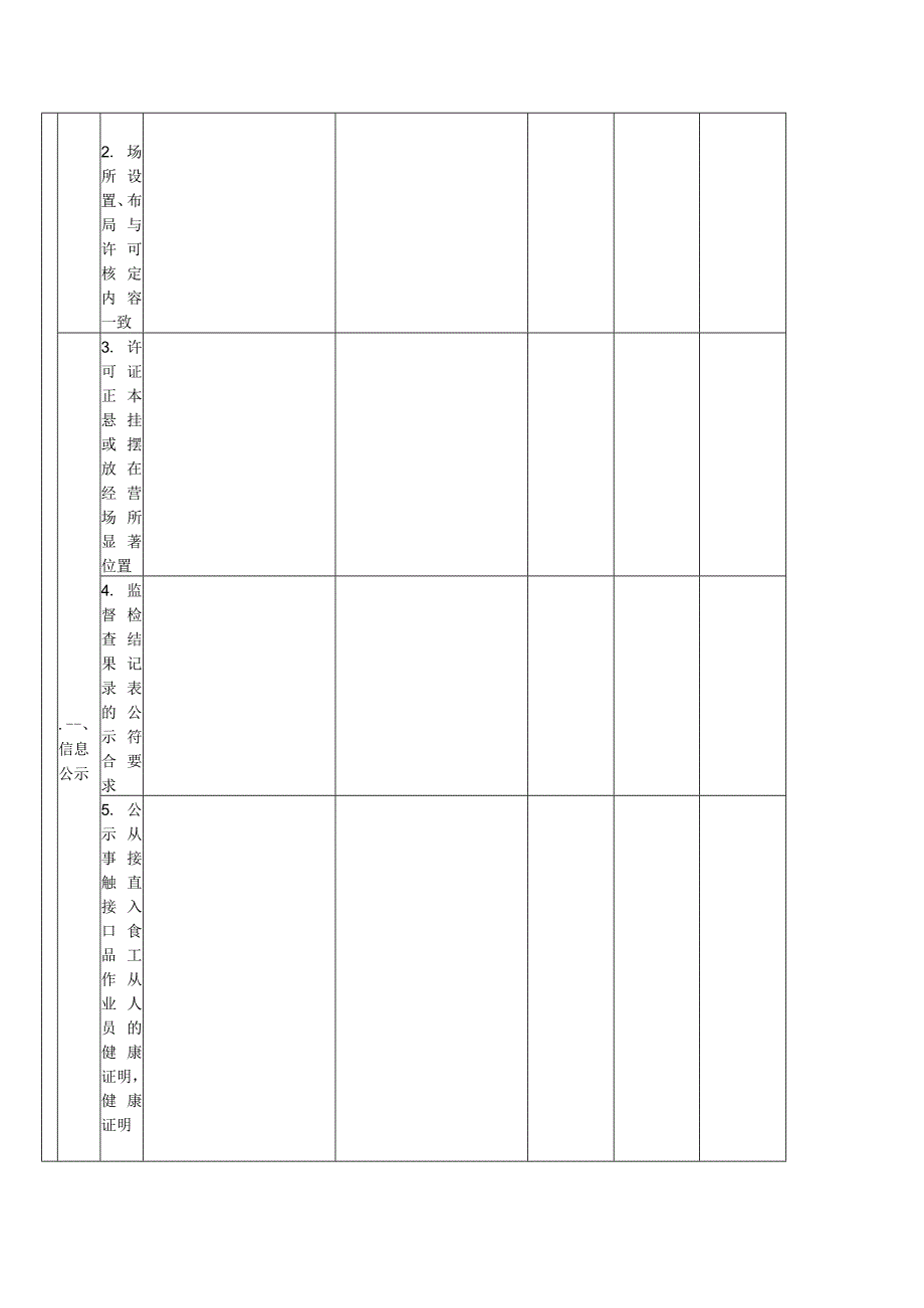 2024年春季学校食品安全监管工作情况汇总表.docx_第2页