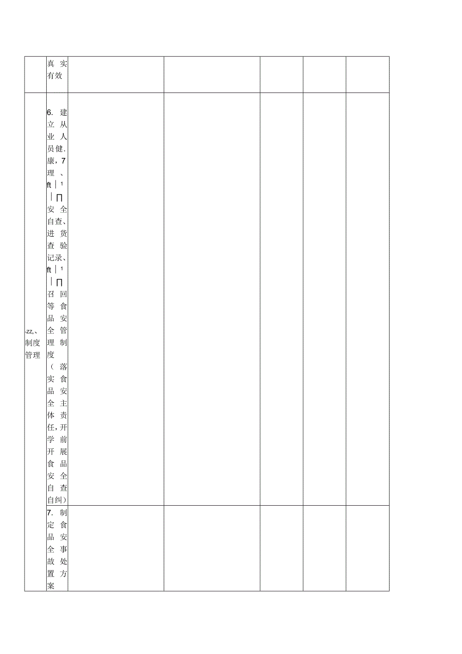 2024年春季学校食品安全监管工作情况汇总表.docx_第3页