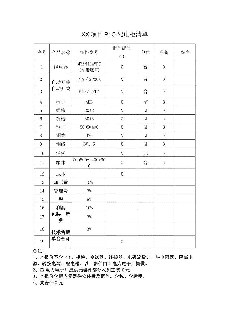 XX项目PLC配电柜清单（2023年）.docx_第1页