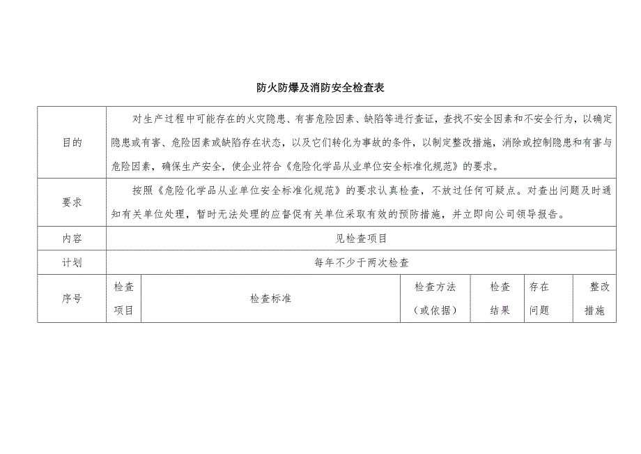 某企业防火防爆及消防安全检查表.docx_第1页