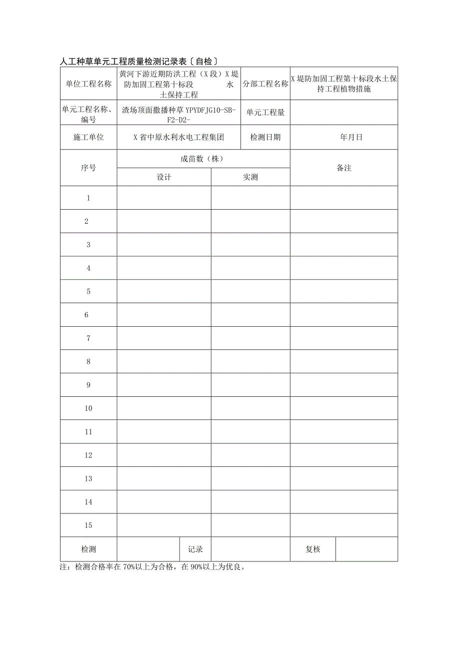 人工种草单元工程质量检测记录表〔自检〕.docx_第1页