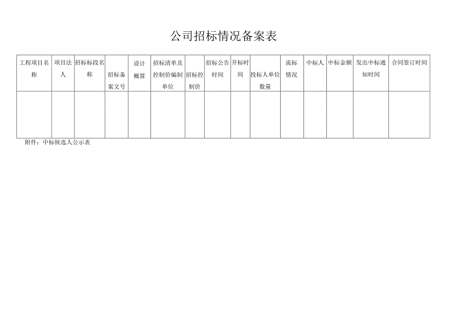 公司招标情况备案表.docx_第1页