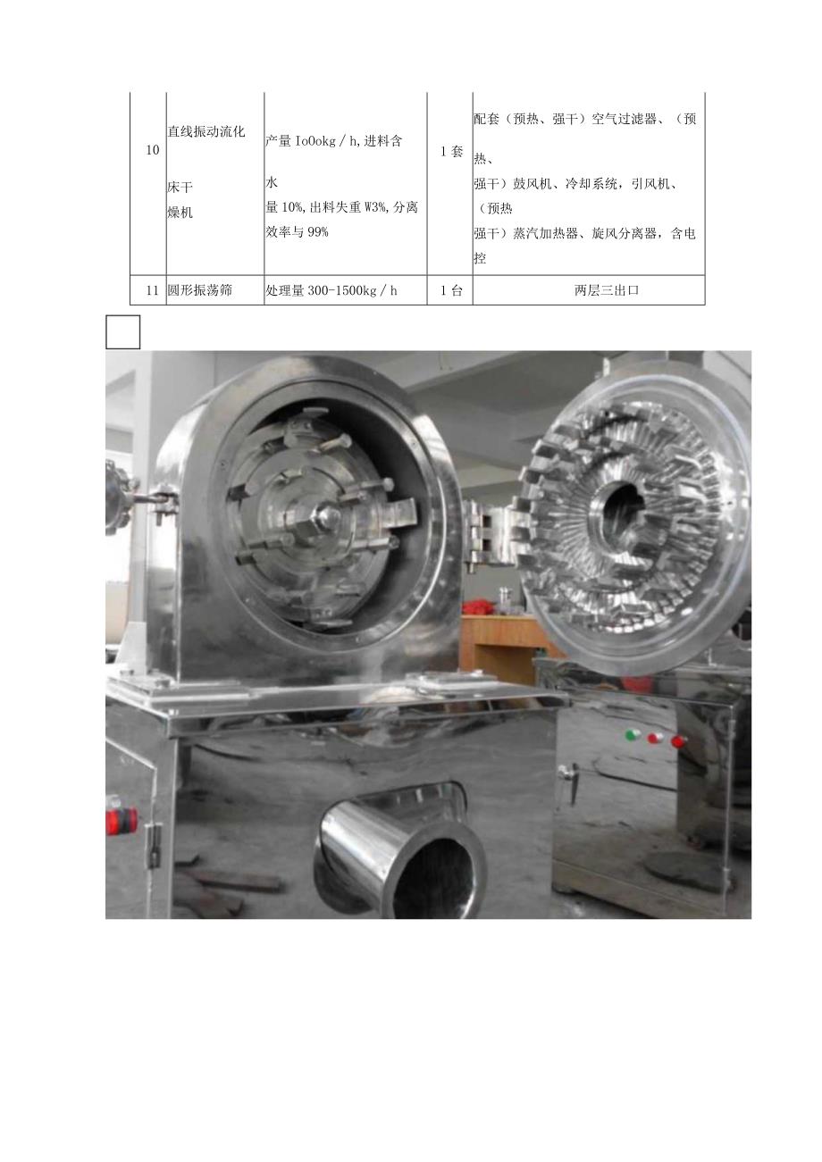 全自动鸡精生产线-粉碎混合制粒流化床干燥机.docx_第3页