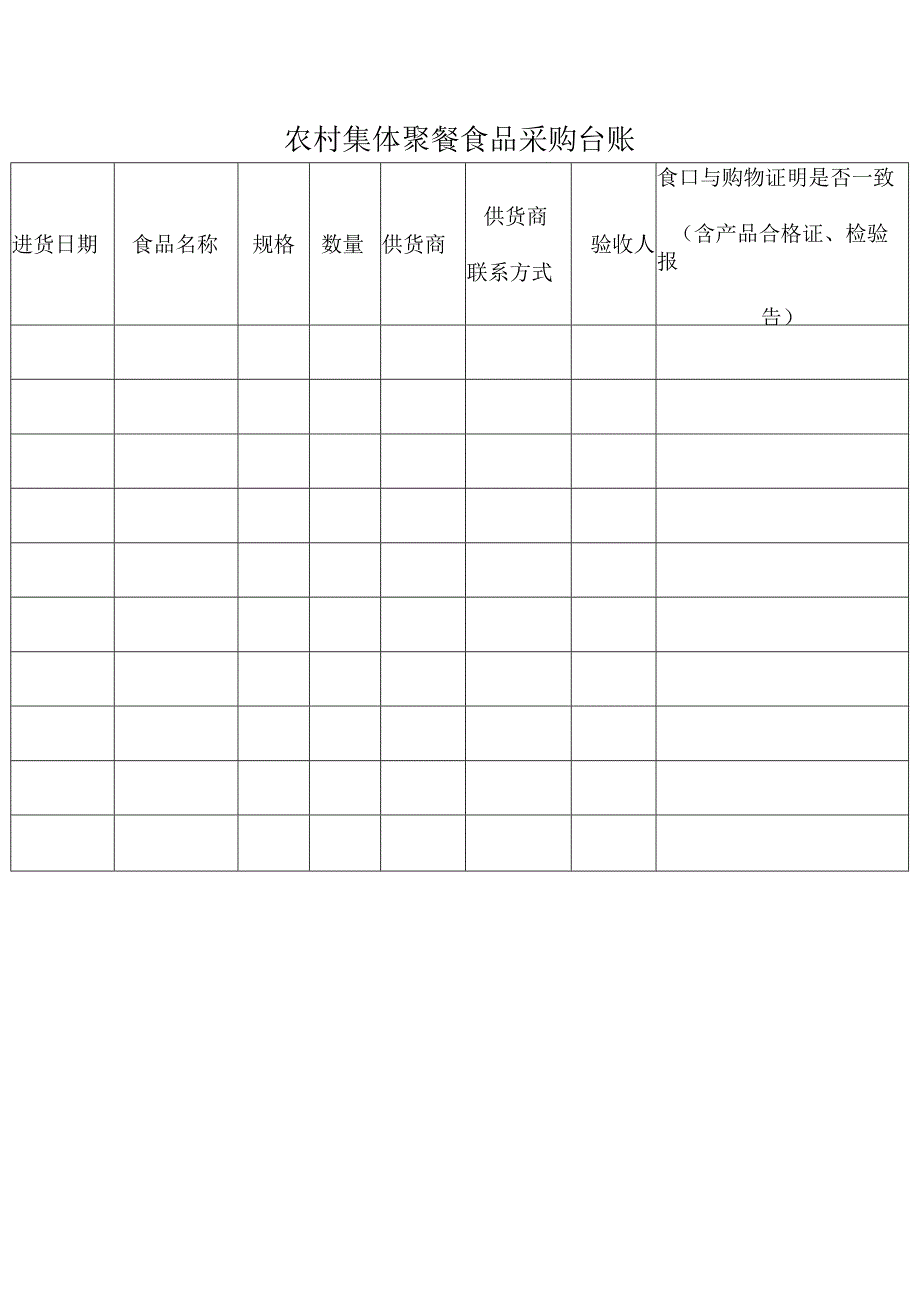 2024年农村集体聚餐食品采购台账.docx_第1页