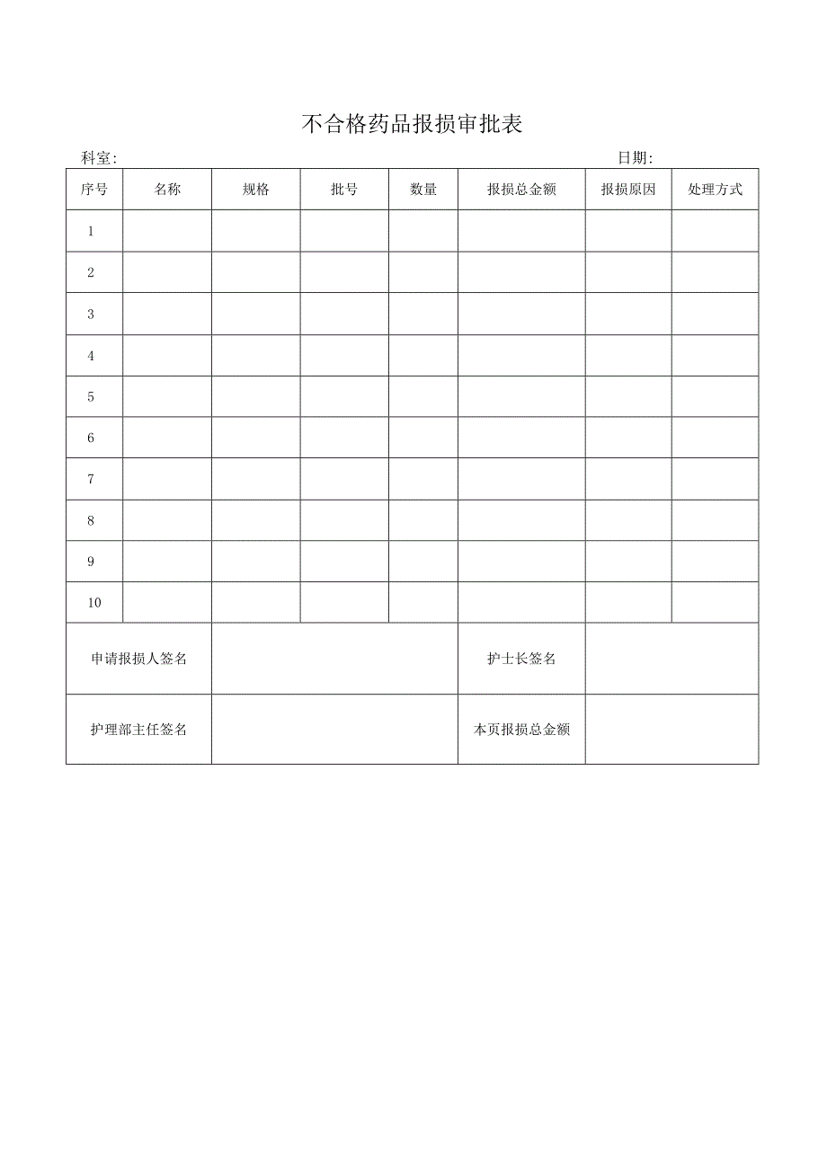 不合格药品报损、报损补领表.docx_第1页
