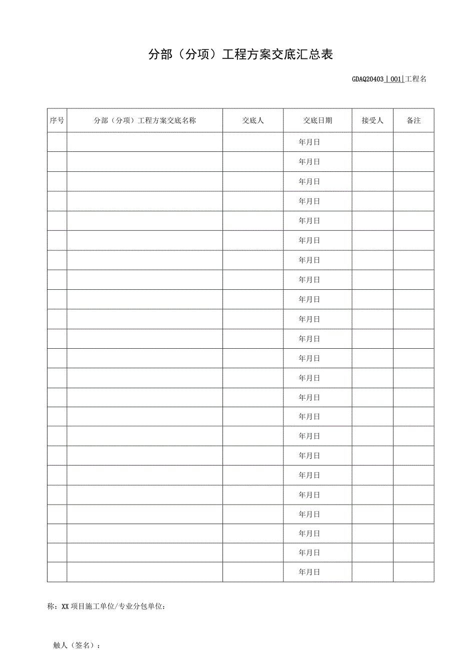 001-3.分部（分项）工程方案交底汇总表GDAQ20403.docx_第1页