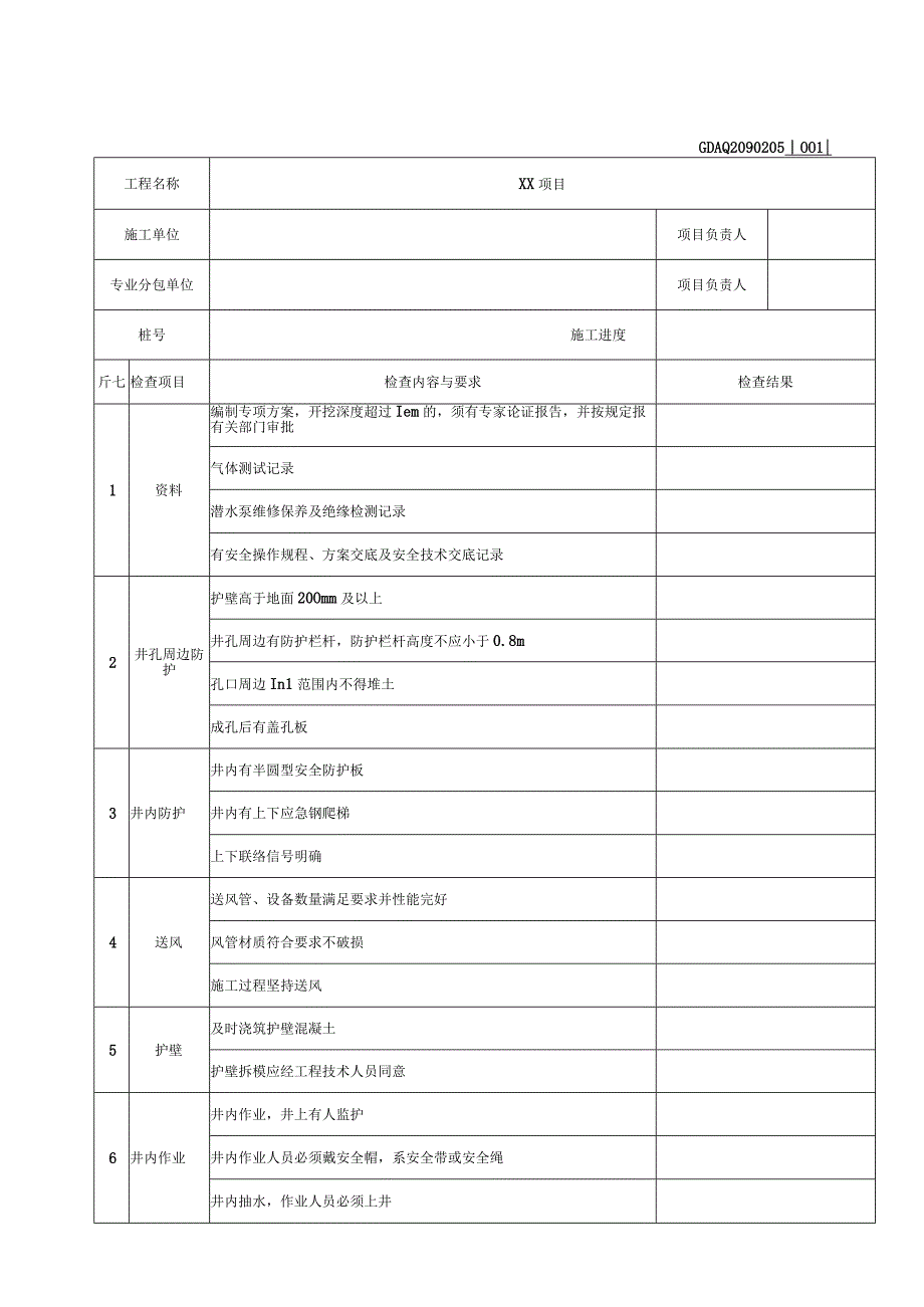 001-5.人工挖孔桩防护验收表（含续表）GDAQ2090205.docx_第1页