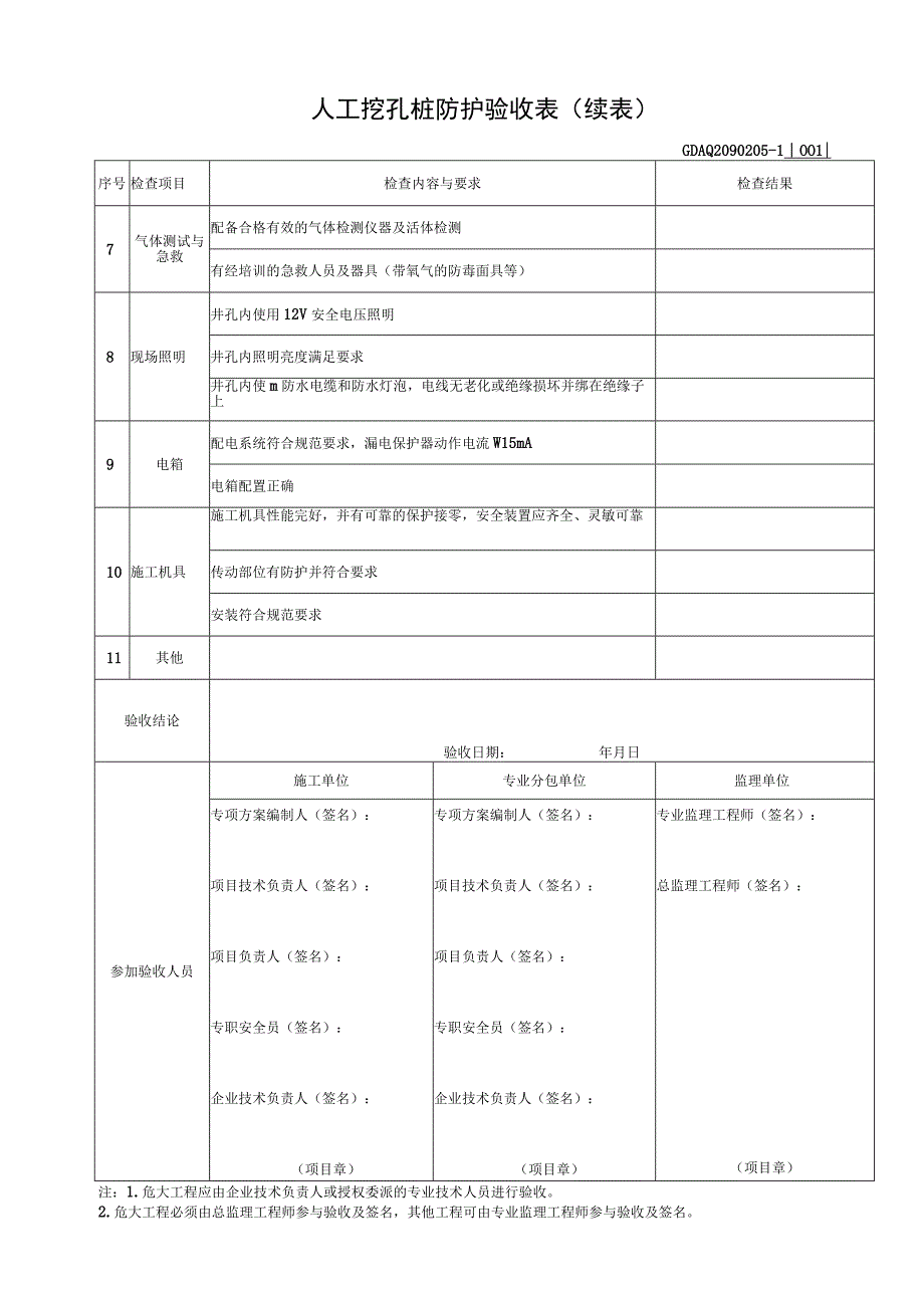 001-5.人工挖孔桩防护验收表（含续表）GDAQ2090205.docx_第2页