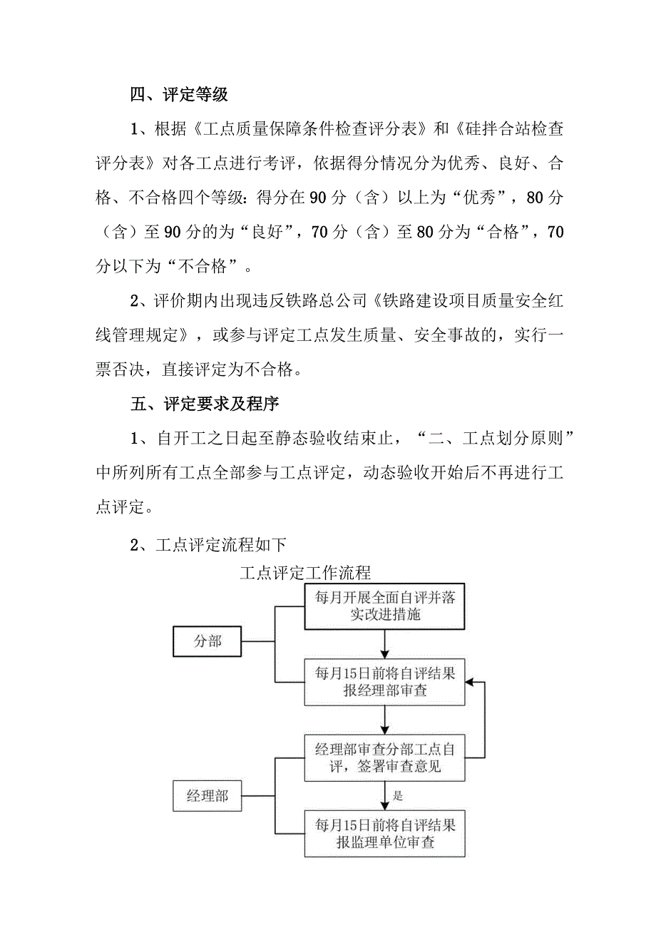 中铁一局成贵项目三分部工点评定管理办法.docx_第3页