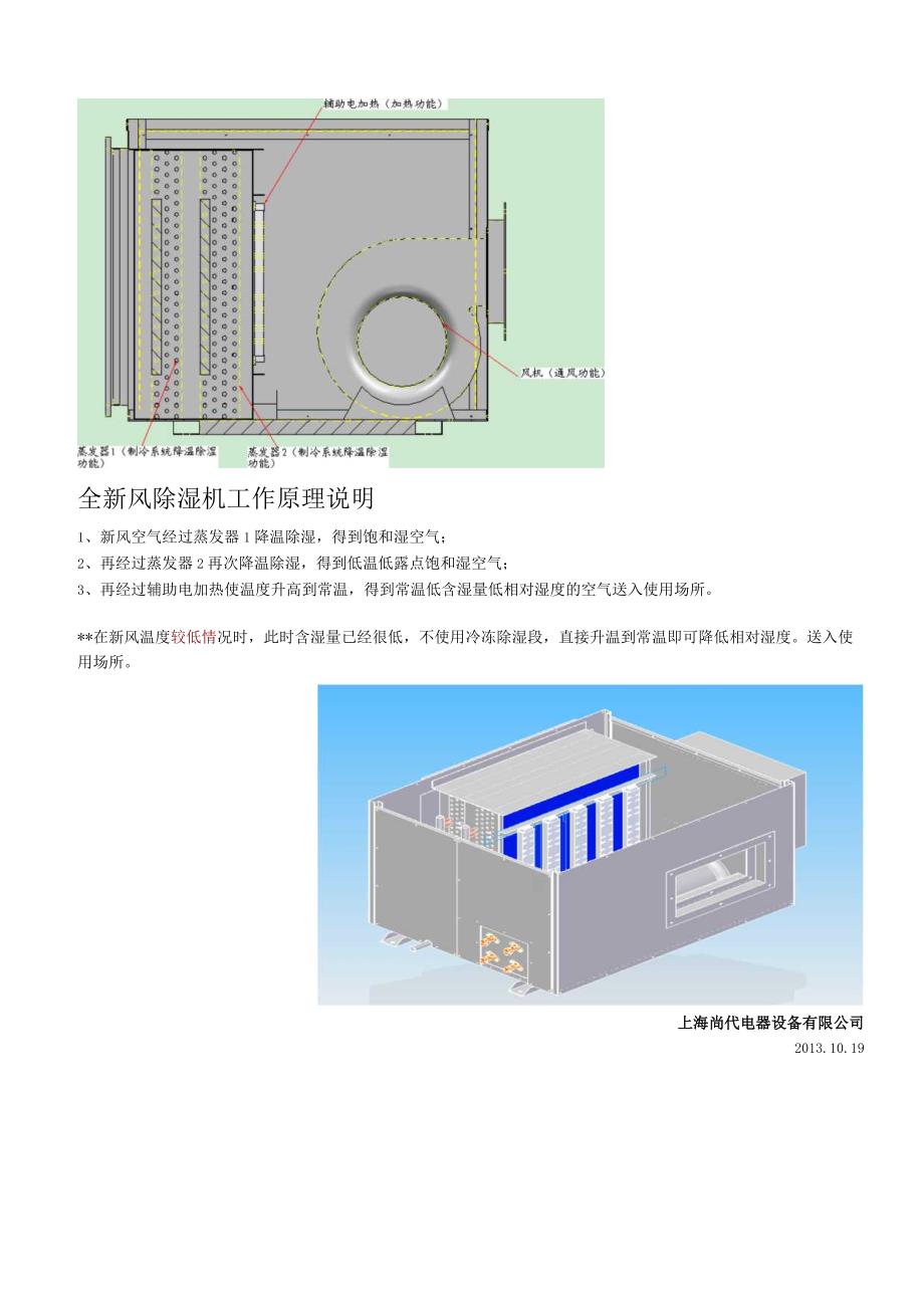 全新风除湿机工作原理说明.docx_第1页