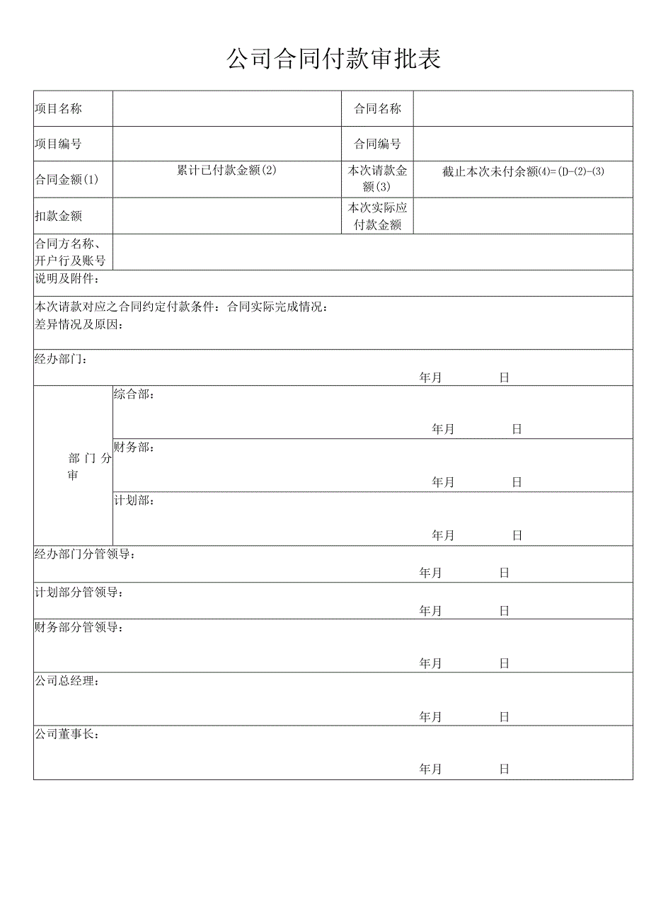 公司合同付款审批表.docx_第1页