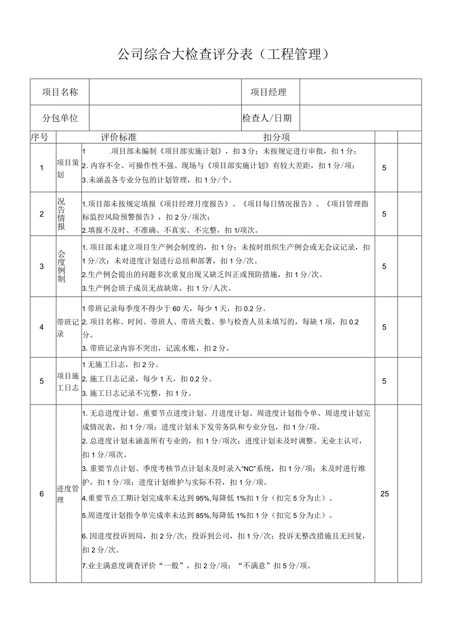 公司综合大检查评分表（工程管理）.docx_第1页