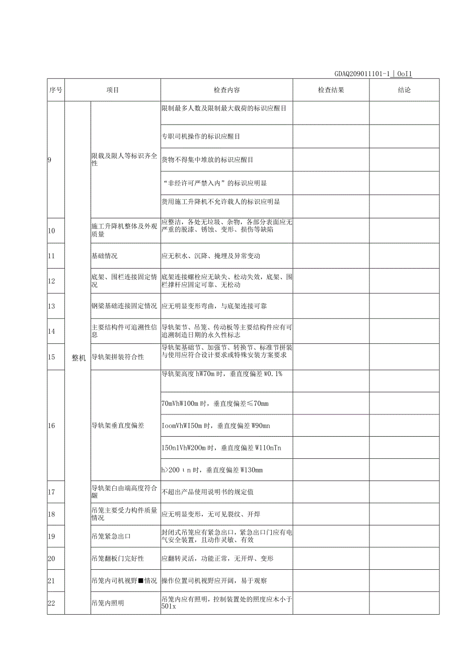 001-（1）施工升降机定期自检表（含续表）GDAQ209011101.docx_第2页