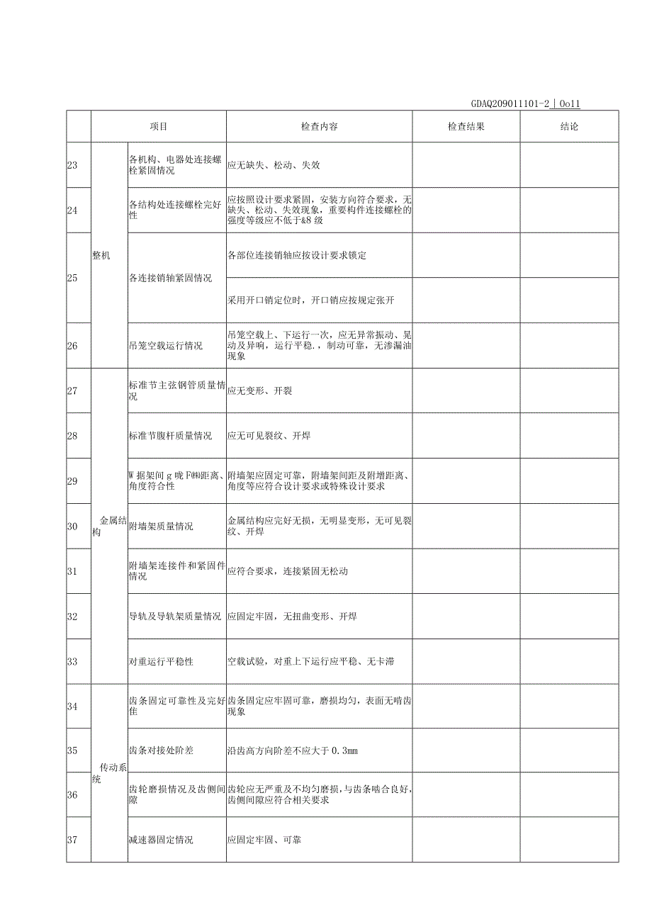 001-（1）施工升降机定期自检表（含续表）GDAQ209011101.docx_第3页