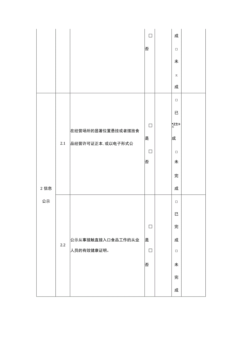 2024年餐饮服务食品安全监督检查要点表.docx_第3页