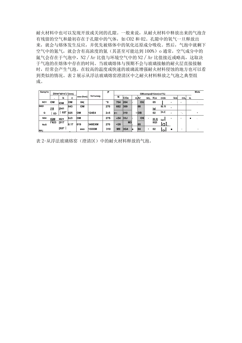 GS的玻璃气泡分析案例.docx_第2页