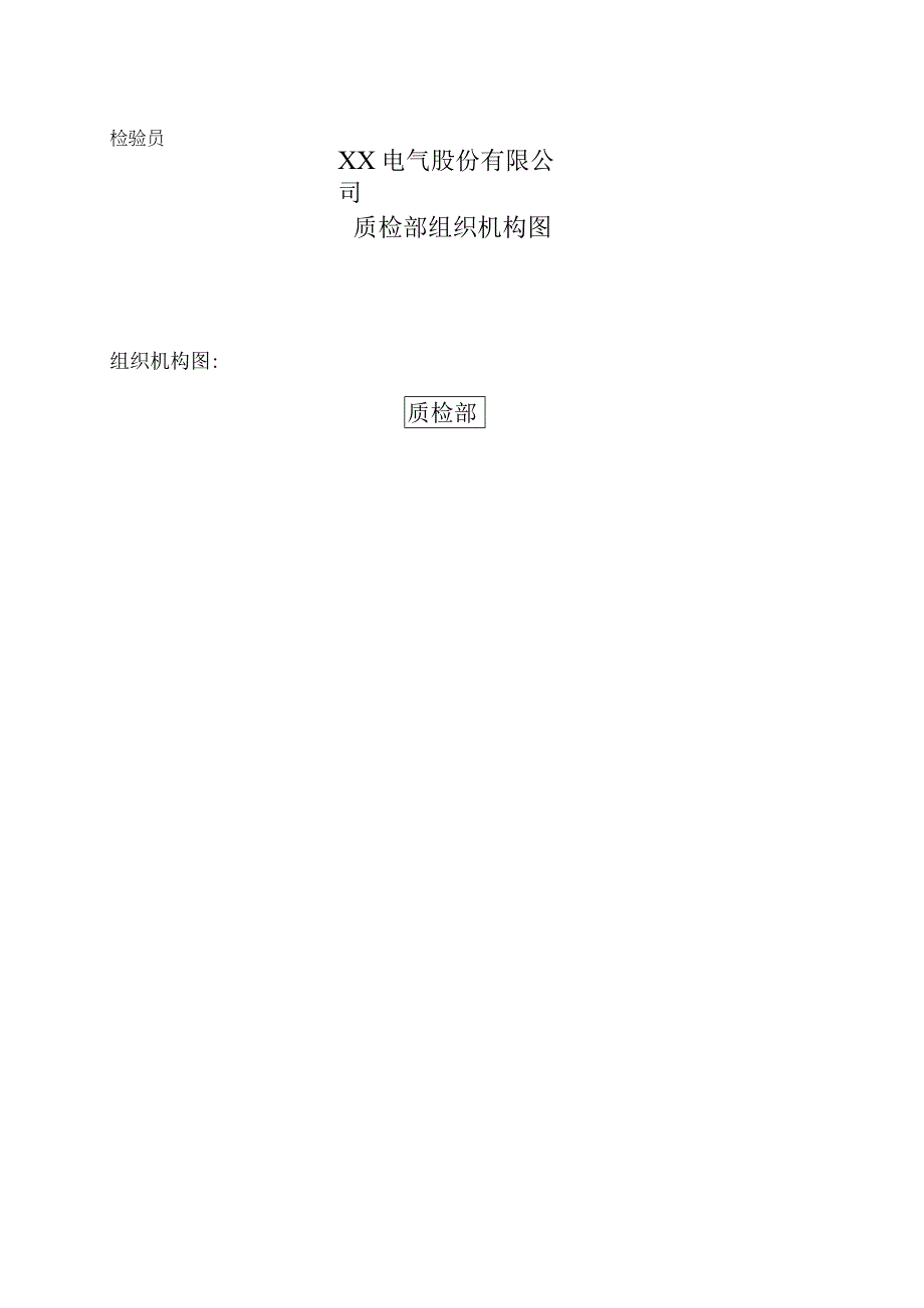 XX电气股份有限公司质检部组织机构图（2023年）.docx_第1页