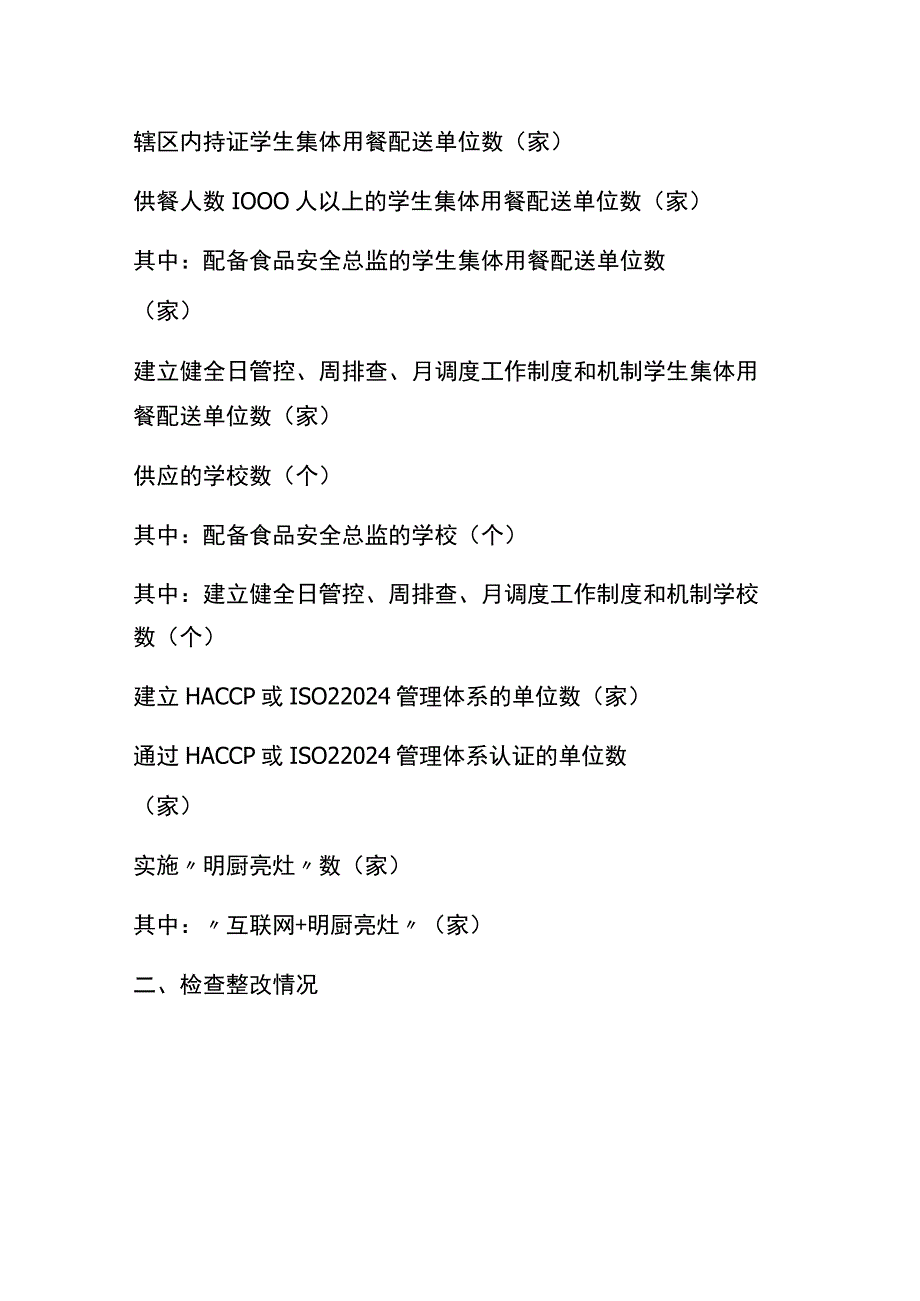 2024年校园食品安全相关情况统计表.docx_第2页