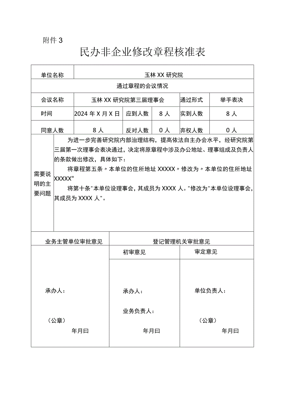 2024年民办非企业修改章程核准表.docx_第1页