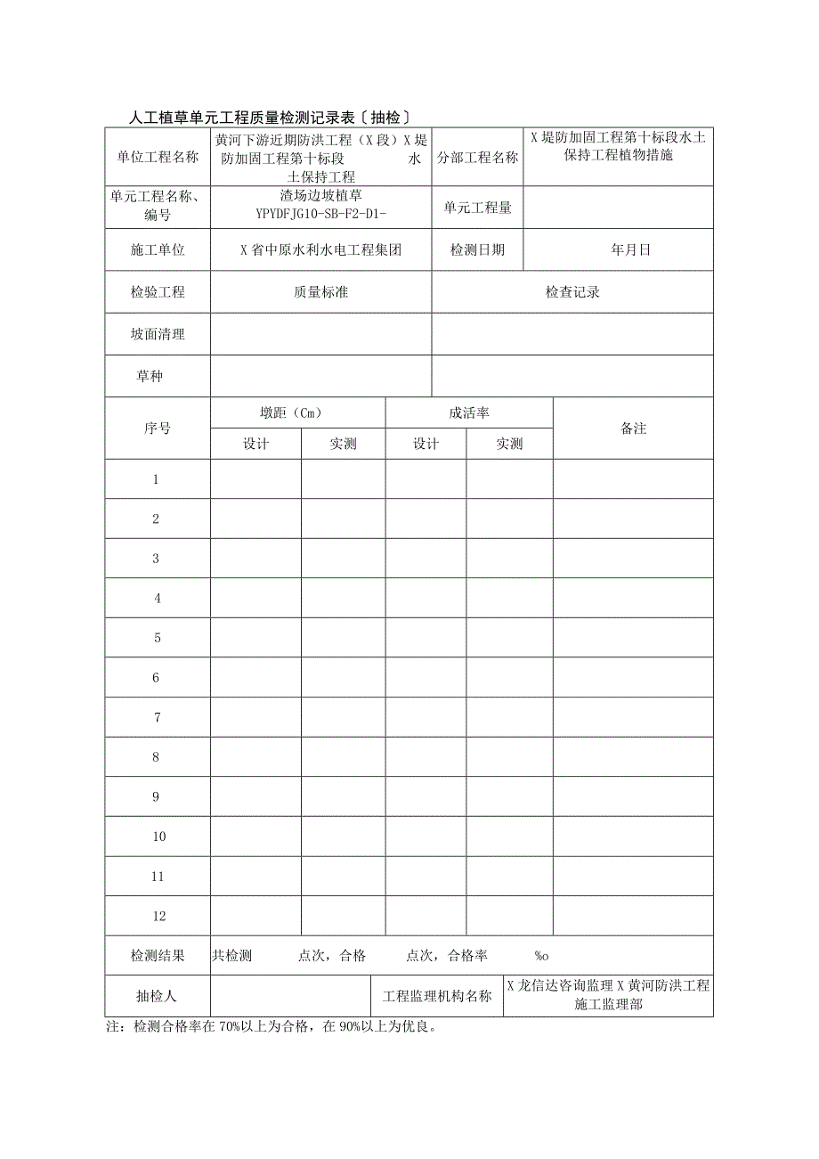 人工植草单元工程质量检测记录表〔抽检〕单.docx_第1页