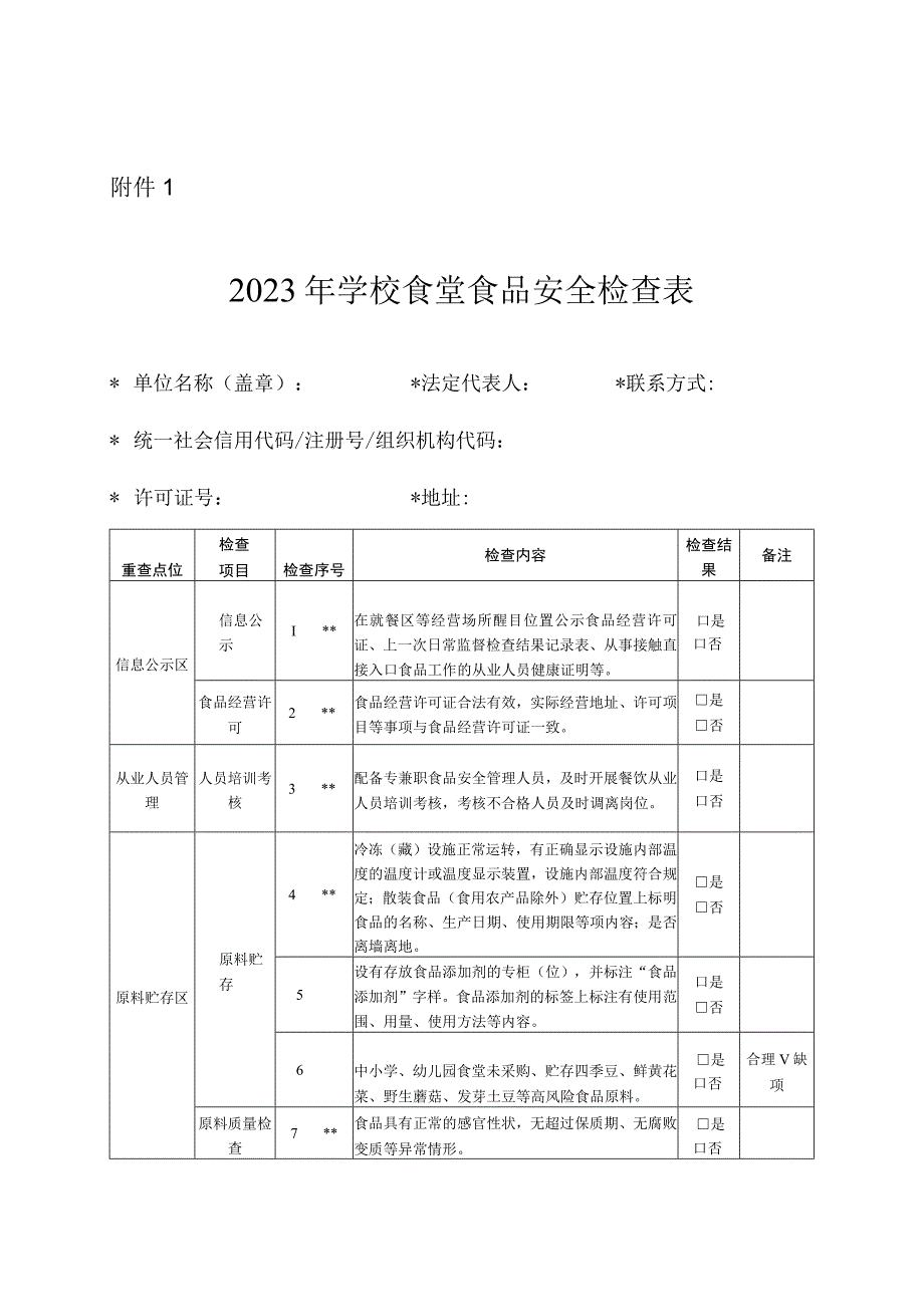 2024年学校食堂食品安全检查表.docx_第1页