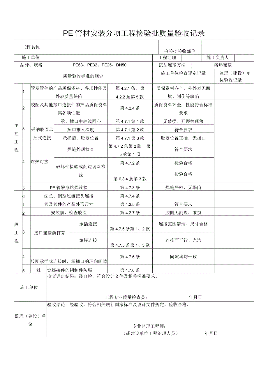 PE管材安装分项工程检验批质量验收记录.docx_第1页