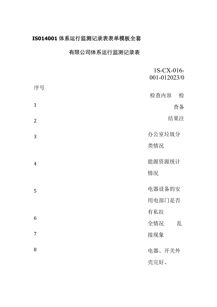 ISO14001体系运行监测记录表表单模板全套.docx_第1页