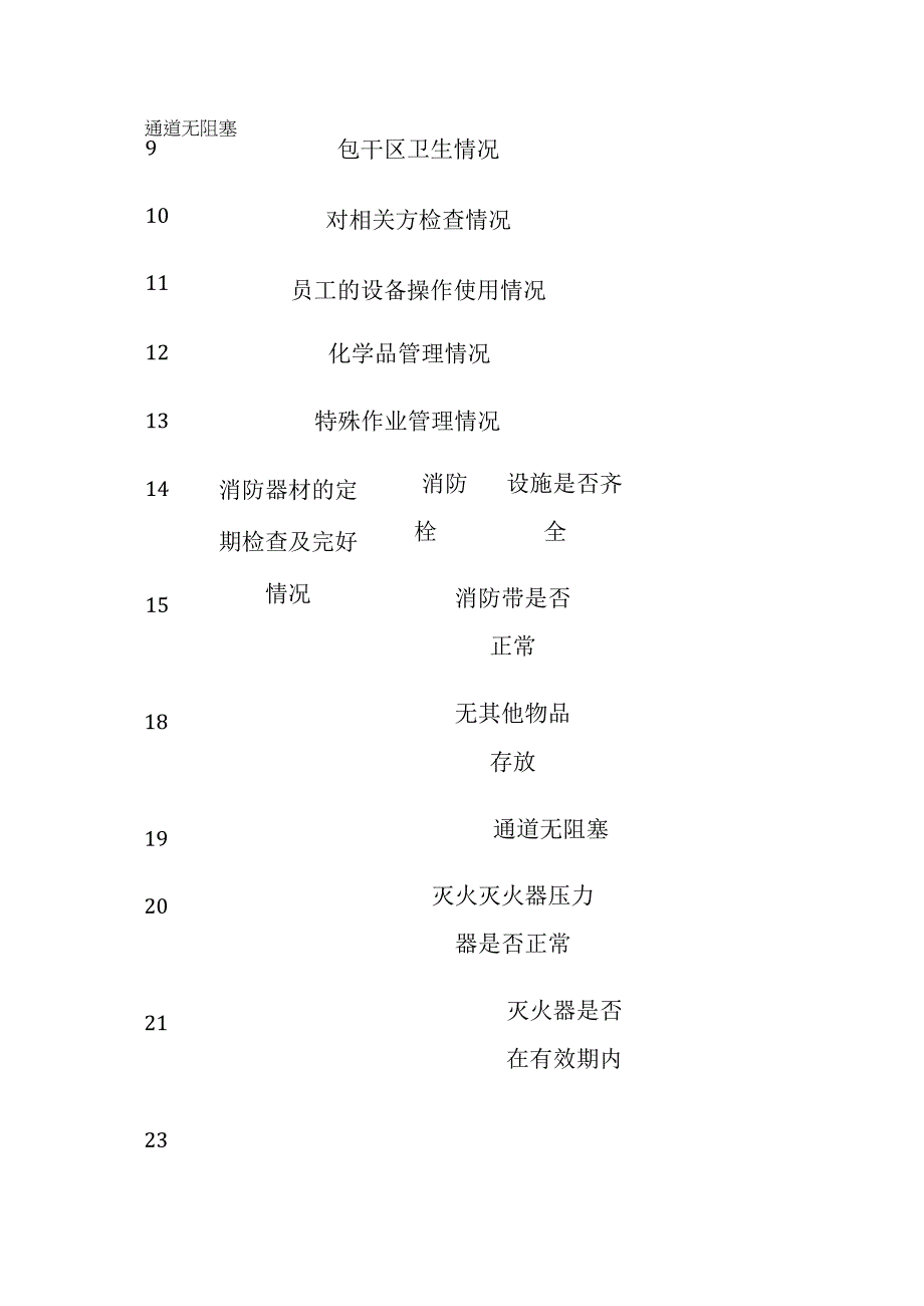 ISO14001体系运行监测记录表表单模板全套.docx_第3页