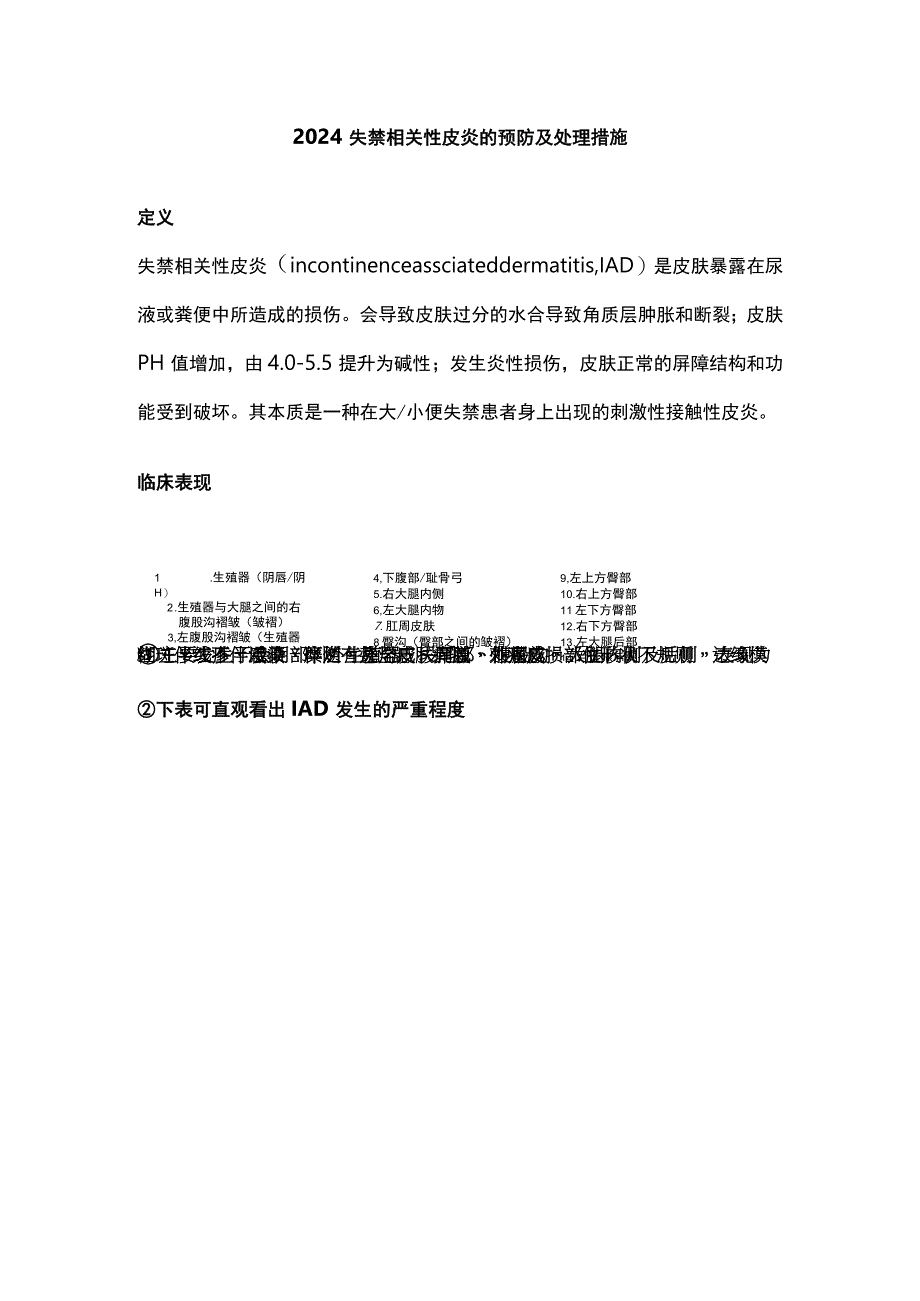 2024失禁相关性皮炎的预防及处理措施.docx_第1页