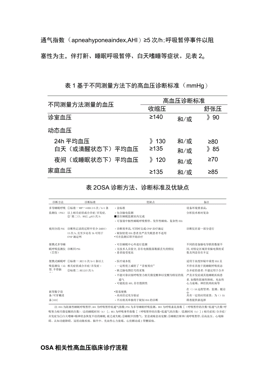 2024阻塞性睡眠呼吸暂停相关性高血压的临床诊断和治疗.docx_第3页