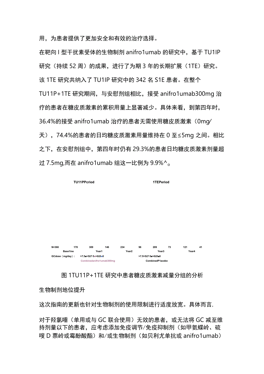 《2023年欧洲抗风湿病联盟（EULAR）系统性红斑狼疮管理建议》更新要点.docx_第2页