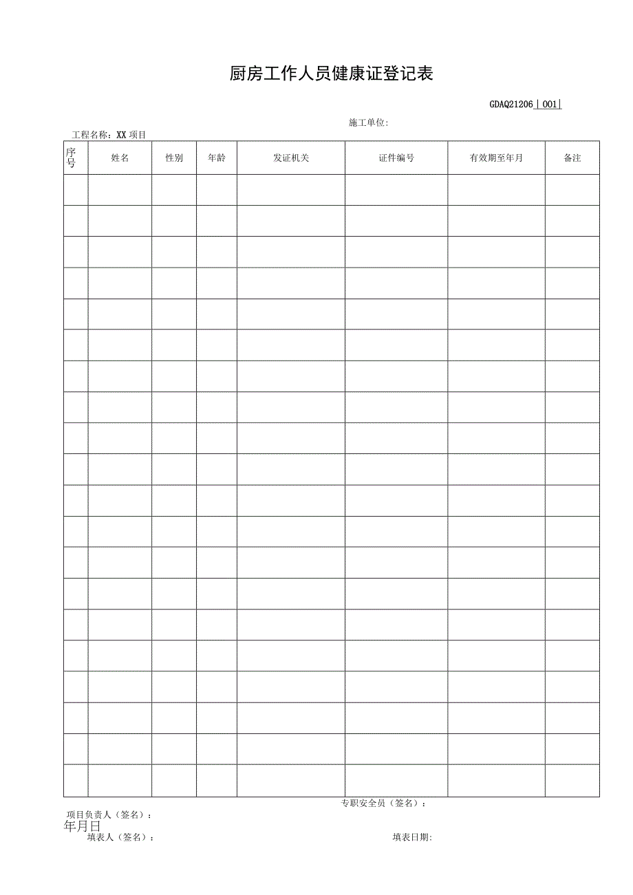 001-6.厨房工作人员健康证登记表GDAQ21206.docx_第1页