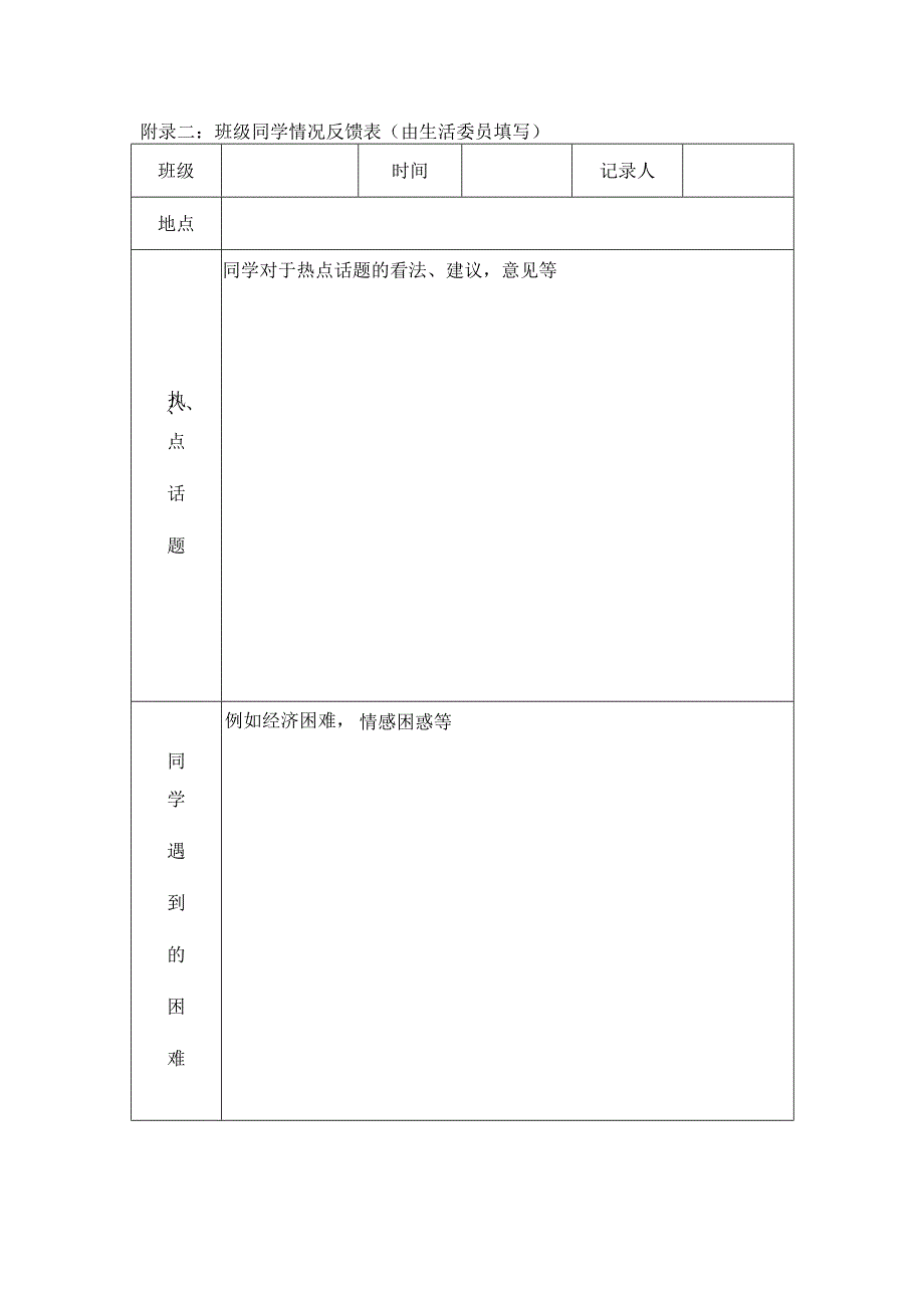 二班级同学情况反馈表.docx_第1页