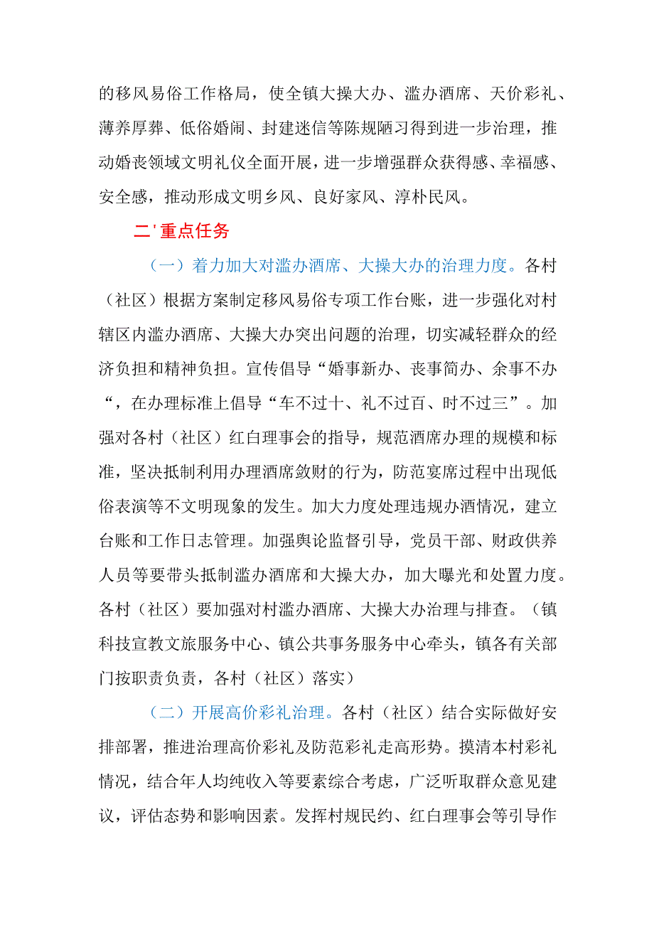 乡镇2023年深化“推进移风易俗树立文明乡风”专项行动实施方案.docx_第2页