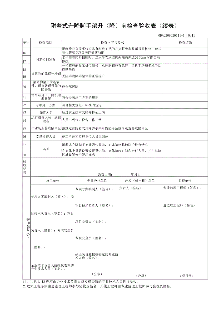 001-（11）附着式升降脚手架升（降）前检查验收表（含续表）GDAQ209020111.docx_第2页