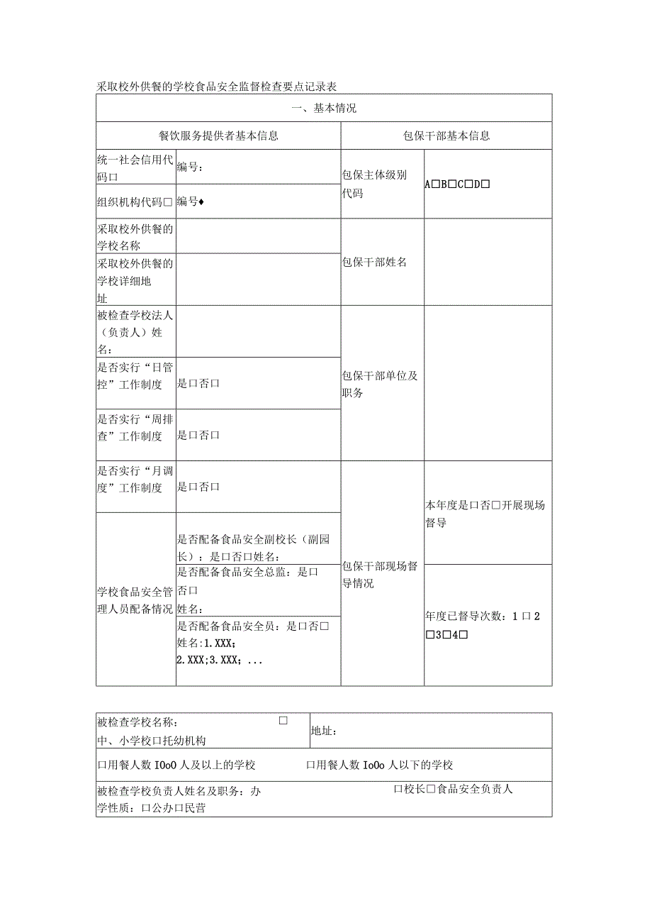 2024年采取校外供餐的学校食品安全监督检查要点记录表.docx_第1页
