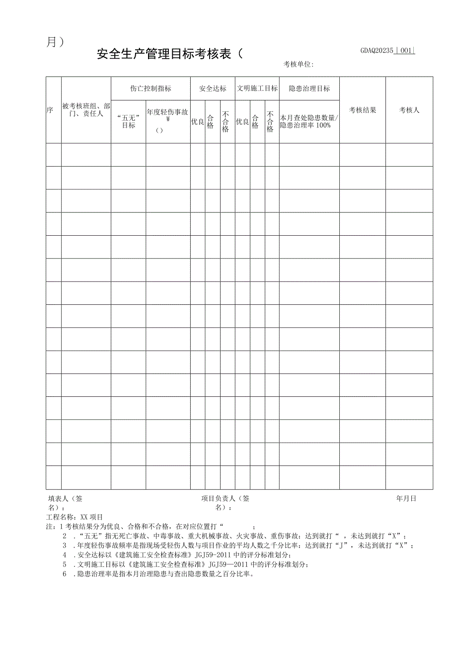 001-5.安全生产管理目标考核表（年月）GDAQ20205.docx_第1页