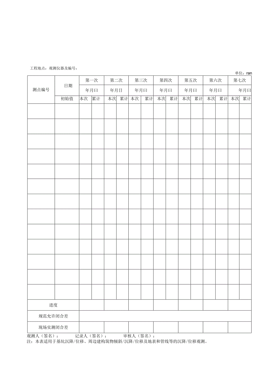 001-3.基坑支护_____观测记录表GDAQ20603.docx_第1页