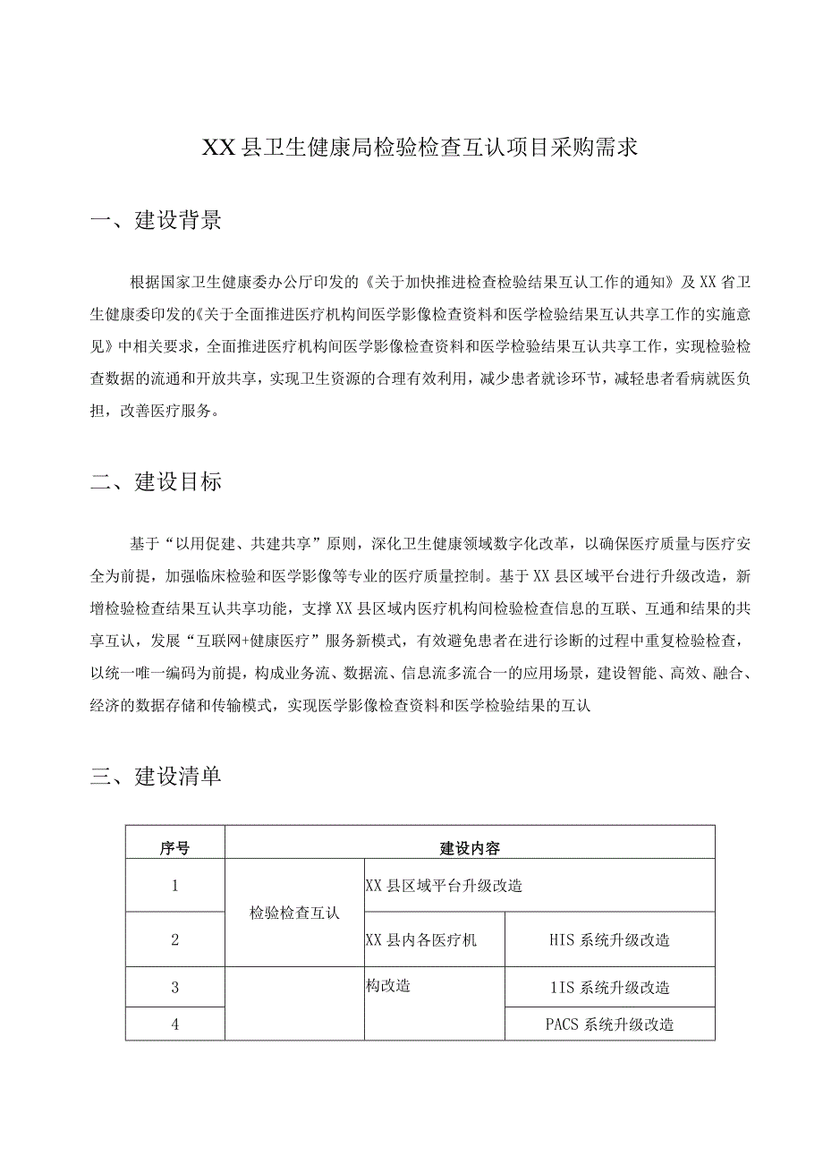 XX县卫生健康局检验检查互认项目采购需求.docx_第1页