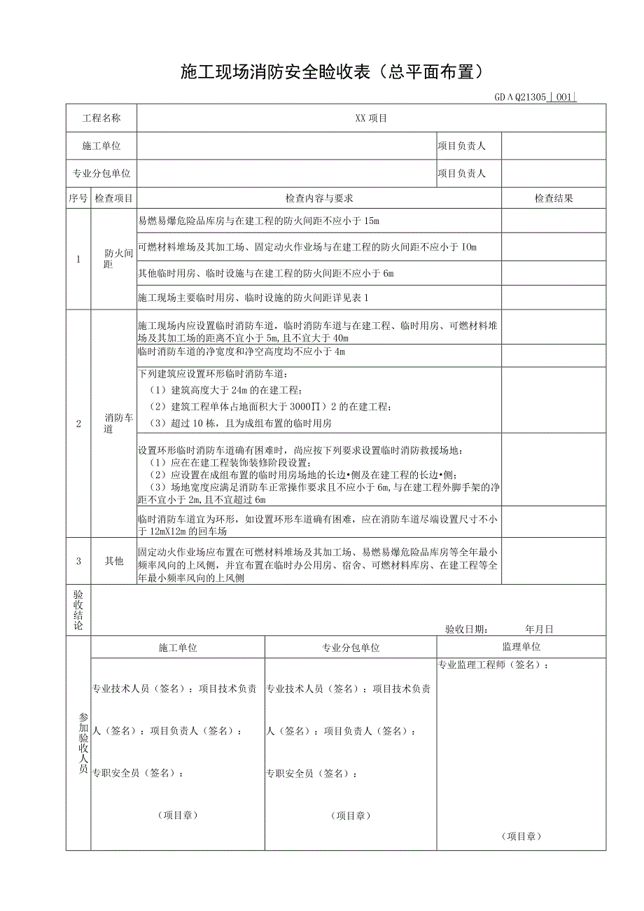 001-5.施工现场消防安全验收表（总平面布置）（含续表）GDAQ21305.docx_第1页