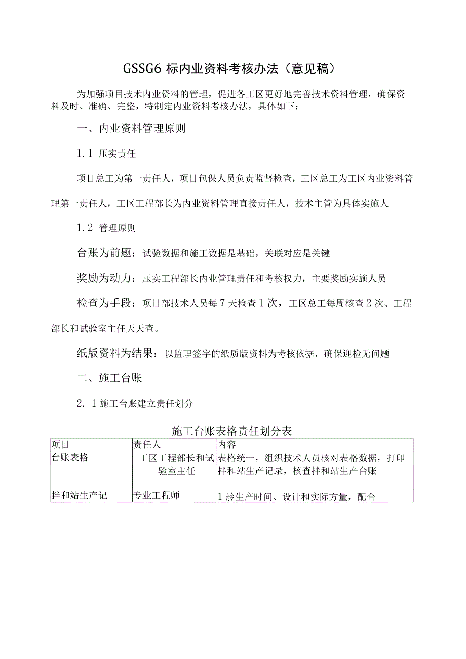 GSSG6标内业资料考核办法（意见稿）.docx_第1页