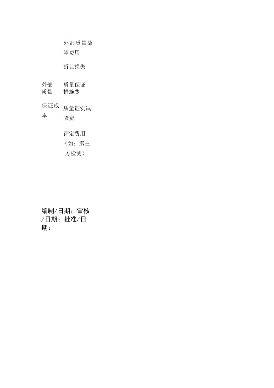 公司年度质量成本目标计划实际案例全套.docx_第3页