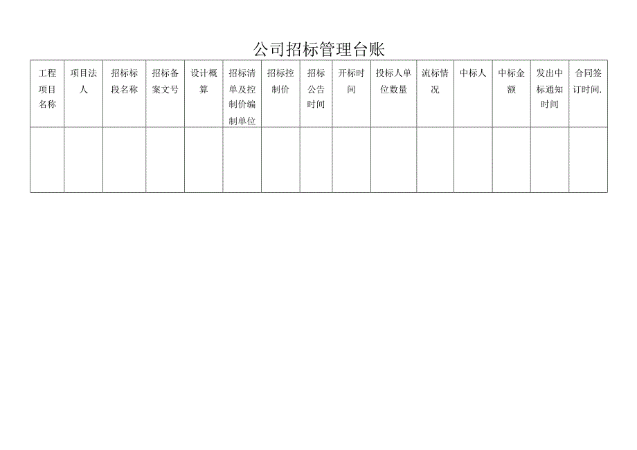 公司招标管理台账.docx_第1页