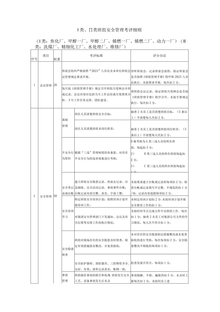 三季度班组考评细则.docx_第1页