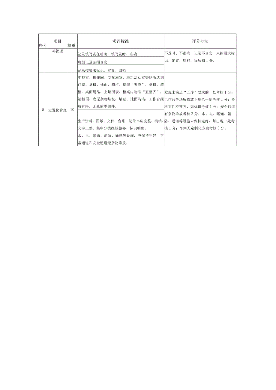 三季度班组考评细则.docx_第3页