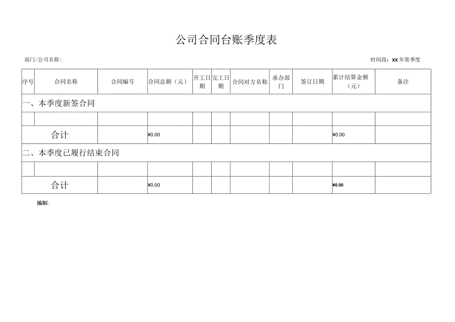 公司合同台账季度表.docx_第1页